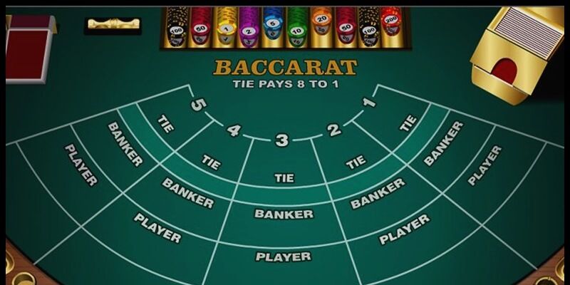 Chi tiết từng bước về luật chơi Baccarat trên nền tảng i9BET